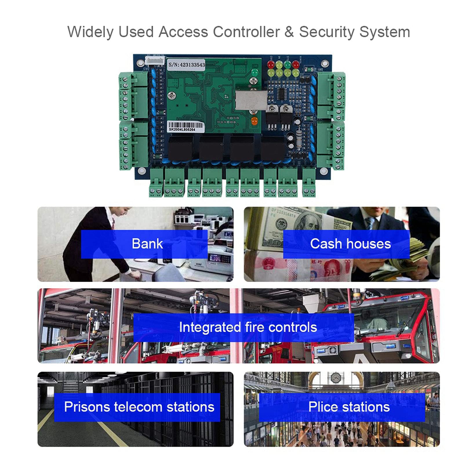 4 - Kontroler dostępu do drzwi, profesjonalny panel TCP/IP Network Access Control Board