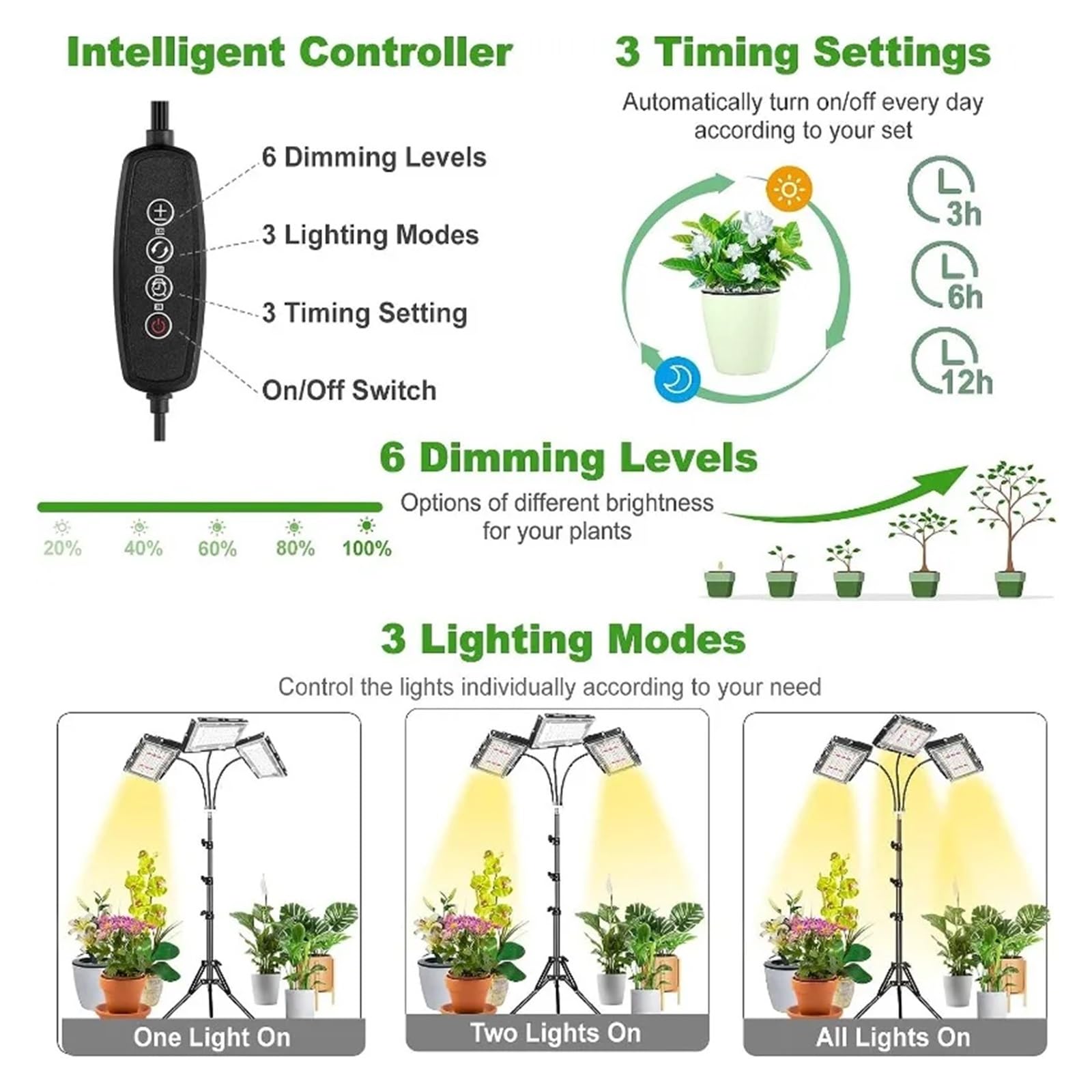 Lámpara de Planta Luz de Cultivo con Soporte, luz LED de Tres Cabezales for Plantas de Interior, 150 LED de Espectro Completo, Temporizador de 3/6/12H, 6 Niveles Regulables,