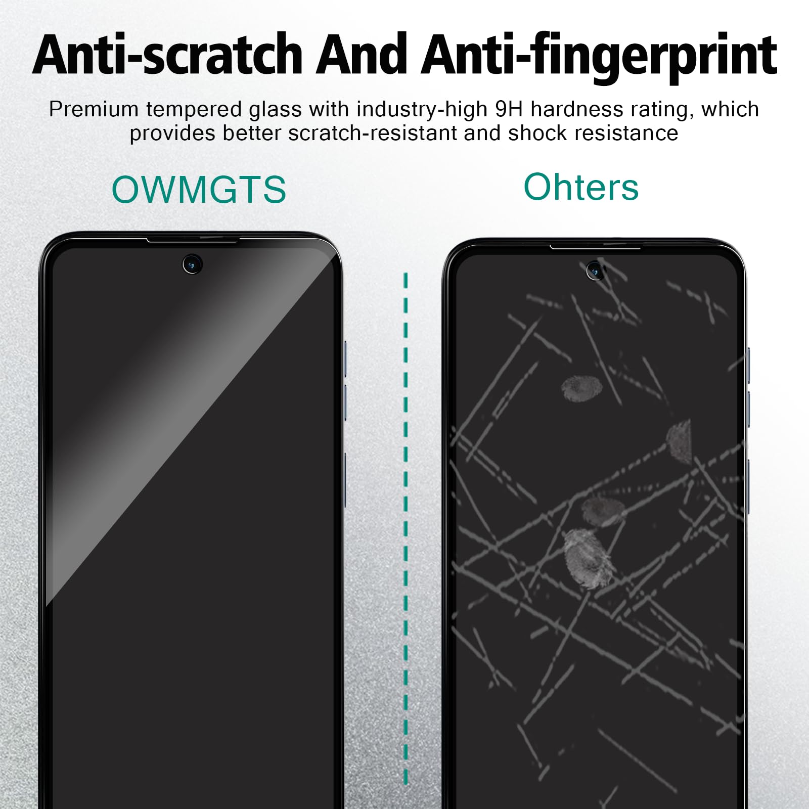 Ochraniacz ekranu do Motorola Moto G Play 2024 Anti-Spy + 2 szt. ochraniaczy obiektywu aparatu, twardość 9H, łatwa instalacja, obsługa dotykowa 3D, 2 szt