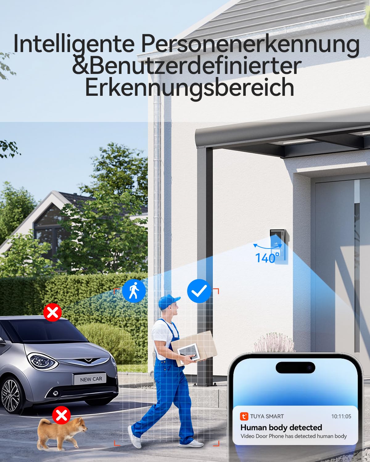 TMEZON WLAN IP Video Türsprechanlage 2 Draht,1080P Türsprechanlage mit Kamera,7''IP Touchscreen,Bewegungserkennung des Menschen,APP/Swipe Card Unlock,Aufnahme und Wiedergabe,1 Familie