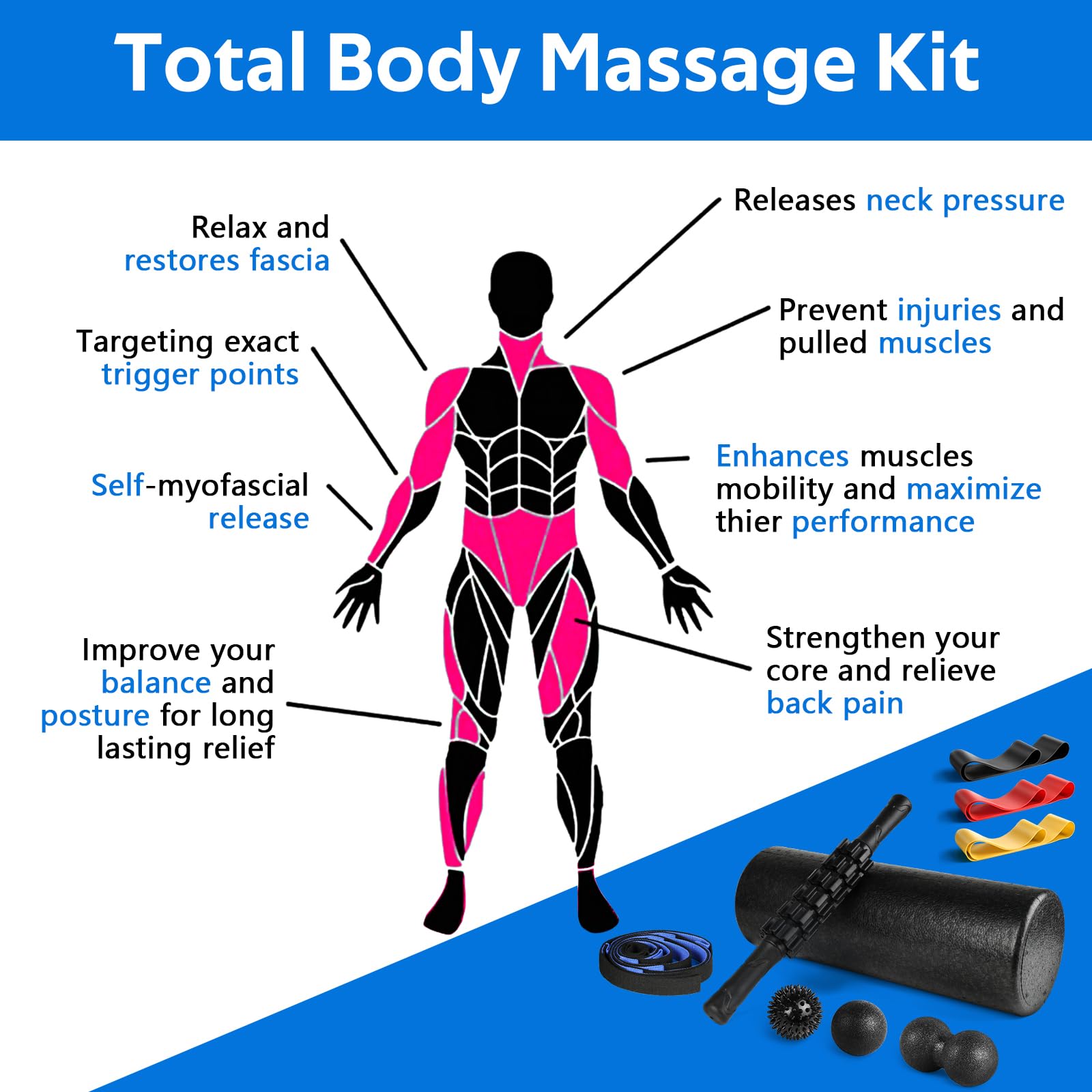 Juego de rodillos de espuma – Rodillo de espalda de alta densidad, rodillo muscular, 3 bandas de resistencia, bola de fascitis de 2 pies, correa de estiramiento, bola de masaje para terapia física y