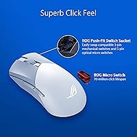 Vista 5 de ASUS ROG Gladius III - Mouse inalámbrico para juegos Aimpoint, ergonómico para diestros, 79g, conectividad trimodo, 36K DPI, batería de hasta 119