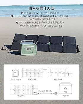 Amazon | YOSHINO SolarPanel CP10 100W ヨシノ ソーラーパネル