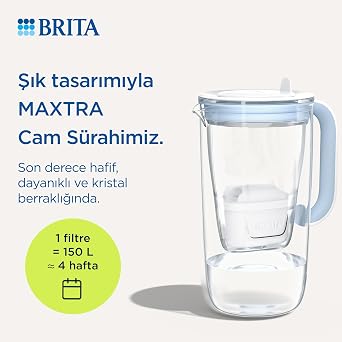 BRITA Cam Su Arıtma Sürahisi 1x MAXTRA PRO Pure Performance Filtreli - Açık Mavi (2,5L)