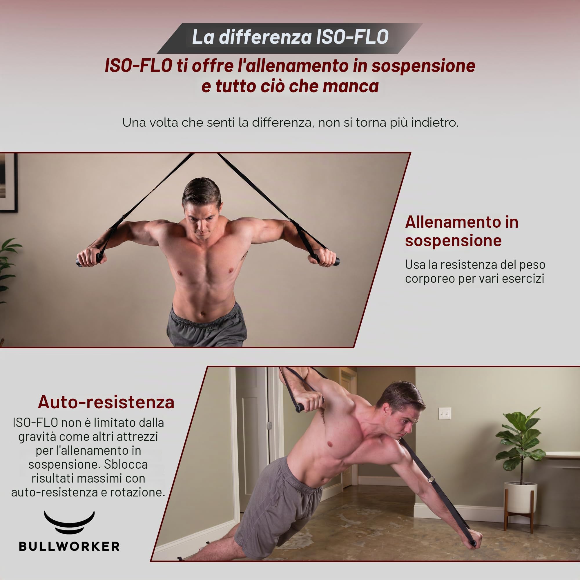 ISO-FLO by Bullworker - Total Body Fitness con isometria e ISO-MOTION per prestazioni di movimento