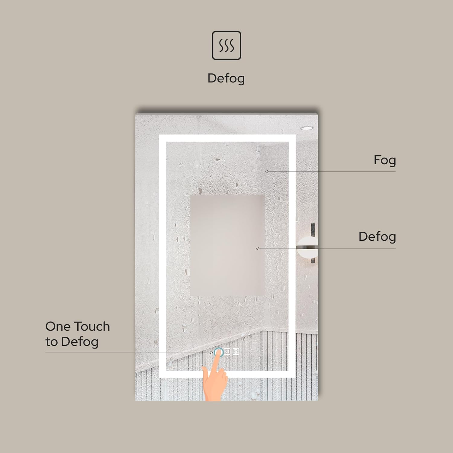 Ayna Decors Neo 20" x 32" LED Mirror Medicine Cabinet, Wall Mounted Bathroom Mirror with Storage, Mirror Cabinet with Adjustable Shelves, Outlets, USB and Type C Ports, Defogger, Dimmer, Clock & Temp