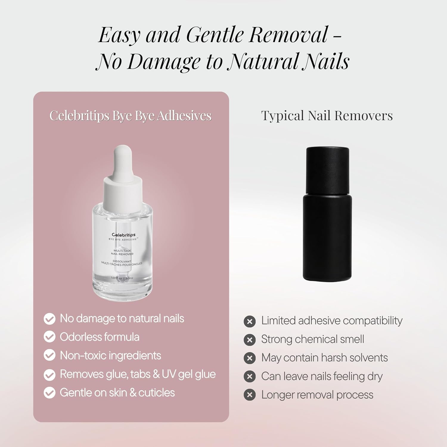 Celebritips Bye Bye Adhesive™ | Press-On Nail Remover | Odorless, Non-toxic, Gentle | 30ml (1.01 fl.oz)