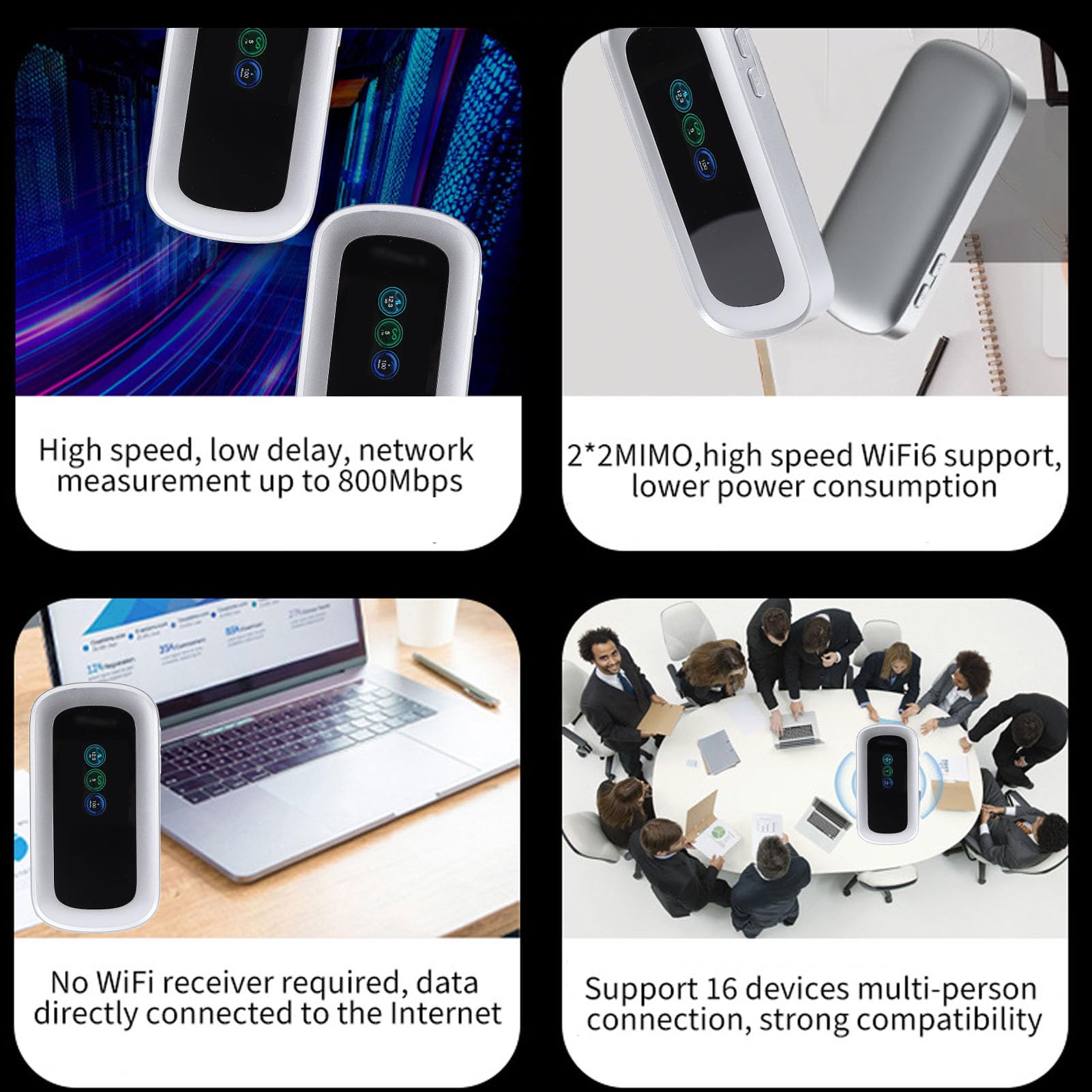 Punto de Acceso WiFi Portátil 5G, Enrutador Móvil de Compatibilidad Global de Alta Velocidad para 11, Ordenador Portátil, Teléfono Inteligente, PC, Tamaño Compacto