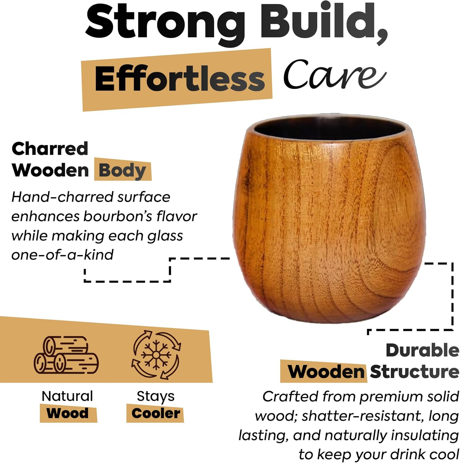 Charred Wooden Bourbon Drinking Glass, 10 oz Old Fashioned Whiskey Glass Gifts for Men and Dad, Original Whiskey Tumbler, Great Birthday Whiskey Gifts for Men (1 Pack Charred) - Image 6