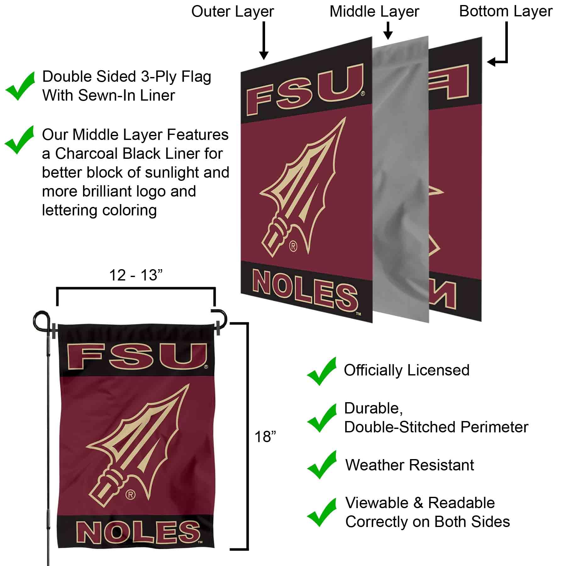 College Flags and Banners Co. Florida State Seminoles Spearhead flaga ogrodowa