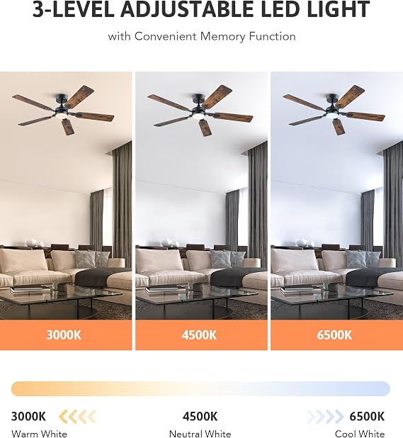 VONLUCE Ceiling Fan with Light Remote Control, 36/ 42/52 Modern Ceiling Fans with Timer 6 Speeds Quiet Reversible Motor, 91/107/132 cm Indoor Outdoor Ceiling Fan for Living Room Kitchen Patio [Energy Class F]