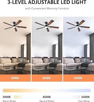 VONLUCE Ceiling Fan with Light Remote Control, 36/ 42/52 Modern Ceiling Fans with Timer 6 Speeds Quiet Reversible Motor, 91/107/132 cm Indoor Outdoor Ceiling Fan for Living Room Kitchen Patio [Energy Class F]