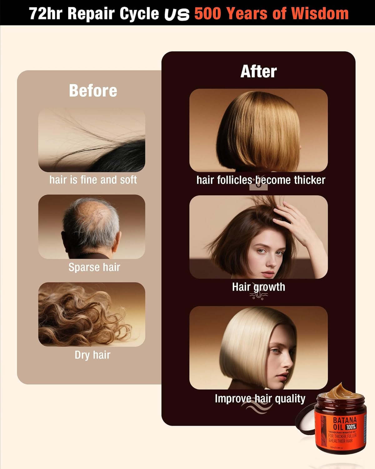 Batana Oil for Hair Growth, 100% Raw & Organic Dr. Sebi Hair Growth Oil from Honduras, Unrefined Cold-Pressed Formula for Thicker, Stronger Hair, Batana Hair Mask for Men & Women,3.38Fl Oz(Pack of 1)