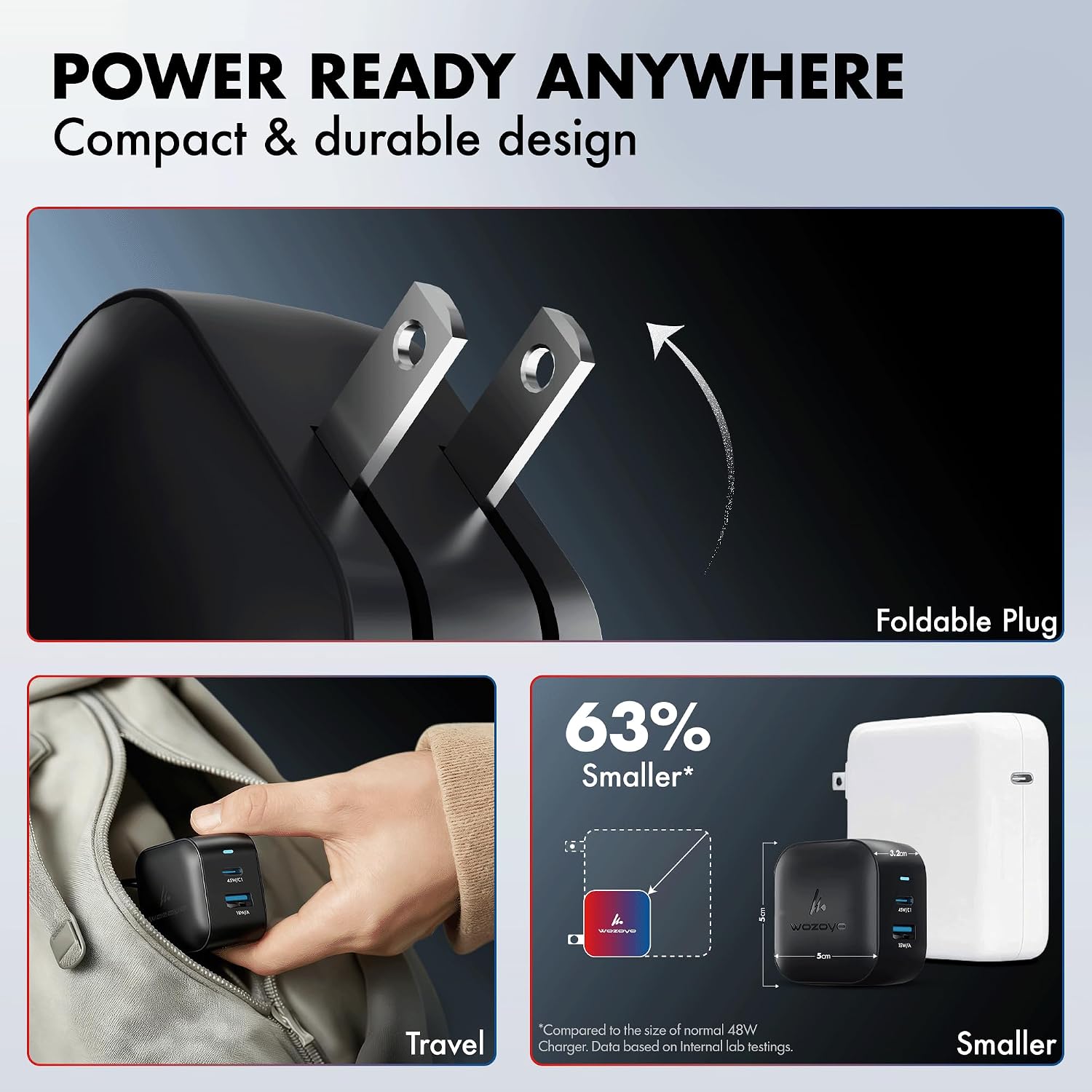48W GaN Charger Wozoyo Type-C & USB-A Superfast 2.0 Charging, Compatible for iPhone 17/16/16 Pro Max/15 Series/iPad Pro, Smartphones, Tablets and More, PD/PPS/QC 3.0,Compact Foldable Plug