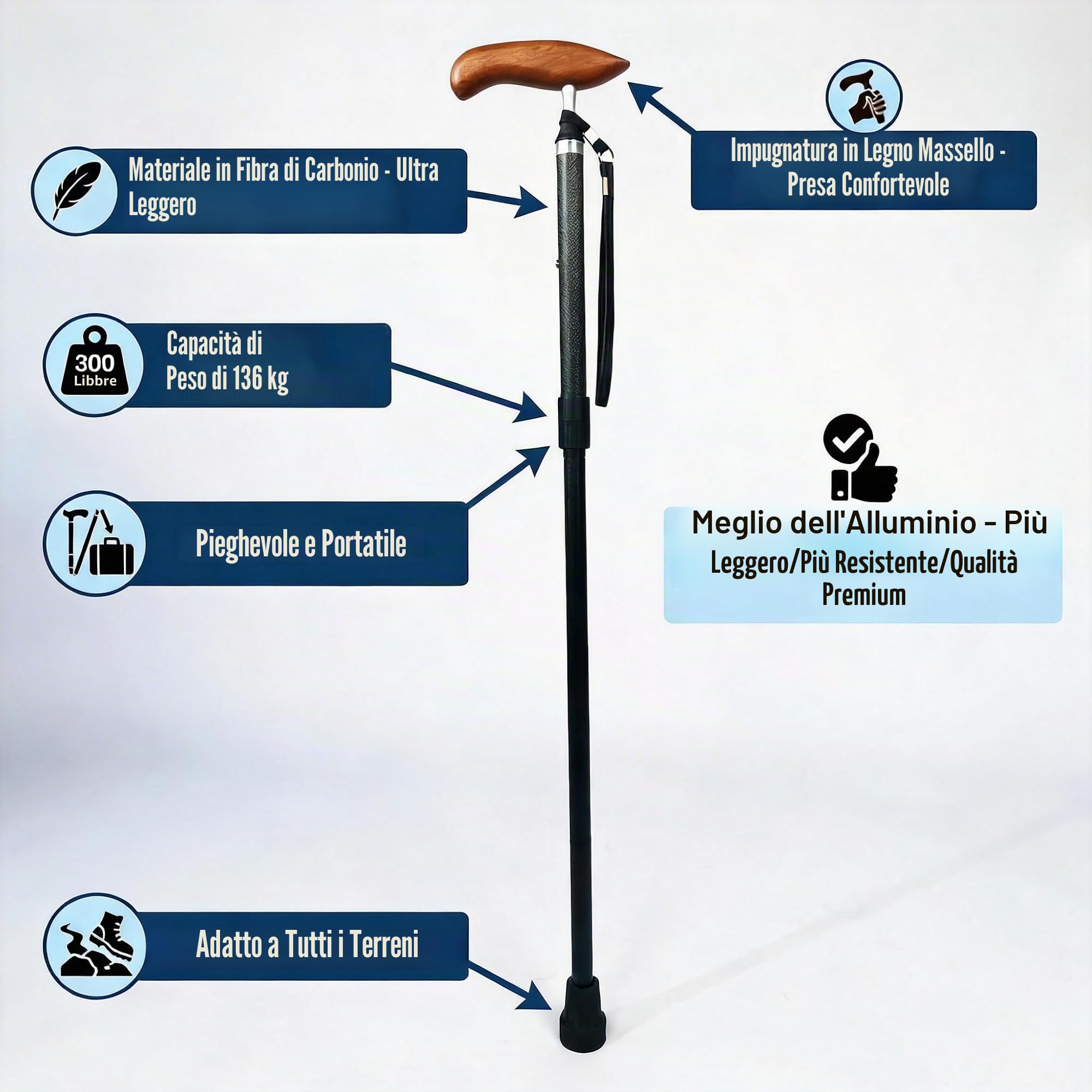 bastone per anziani, bastone da passeggio elegante con manico in legno naturale, bastone pieghevole regolabile 85–95 cm, struttura in carbon fiber