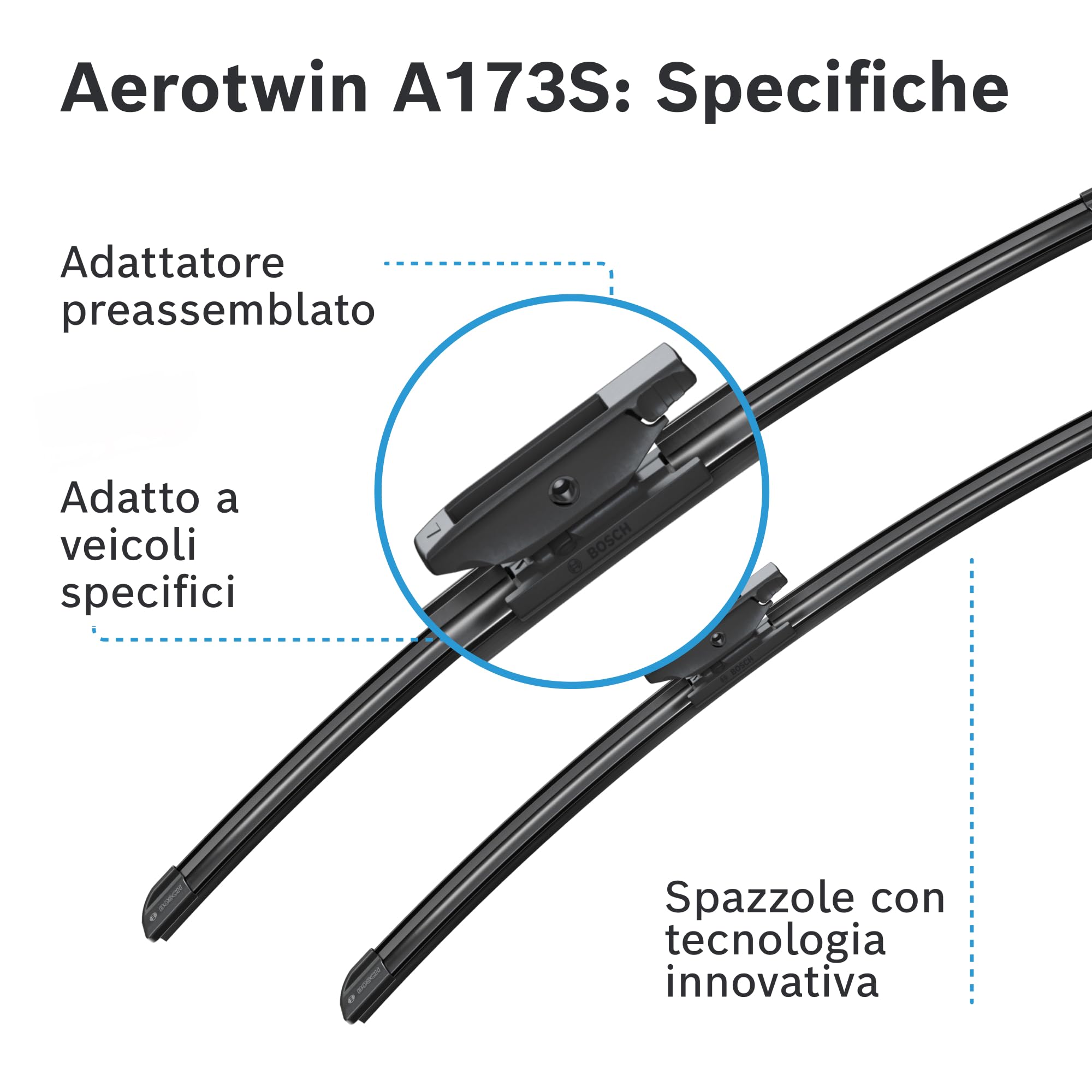 Bosch Aerotwin Silecek Seti Dacia Duster (2019 ve sonrası), Renault Symbol (2019 ve sonrası) [550/475 mm] A173S 3397014173