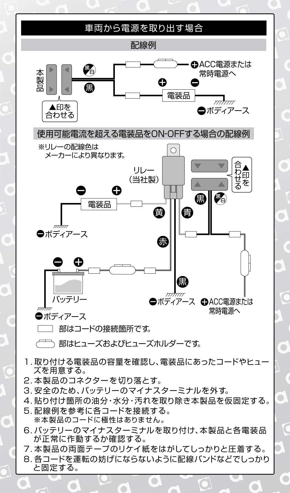 Amazon | エーモン(amon) 開閉連動スイッチ 磁石の力でON-OFF DC12V