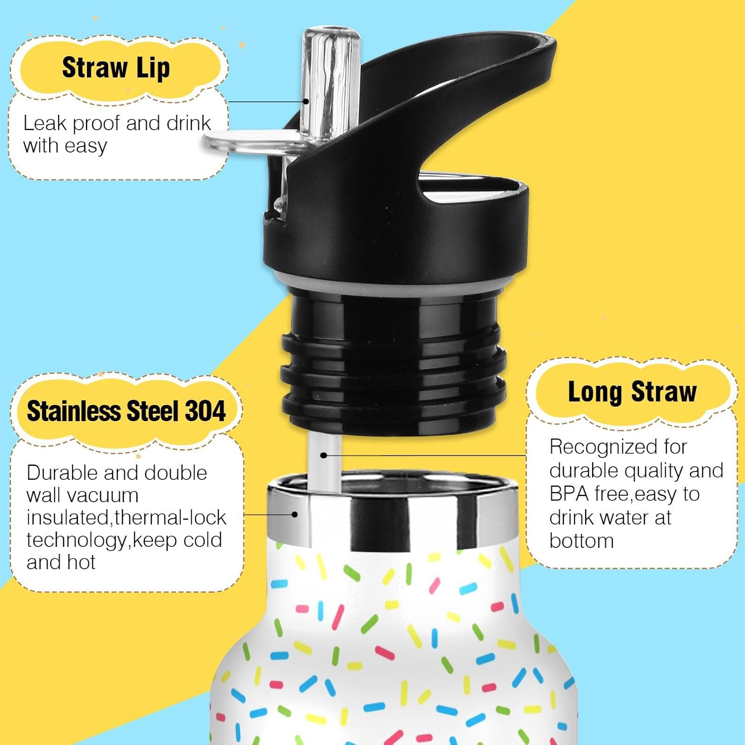 Water Bottle Kids Insulated Stainless Steel Hot Cold Ice Cream Cone Water Flask Jug with Straw Lid for Sports Gym Running 20 oz - Image 3