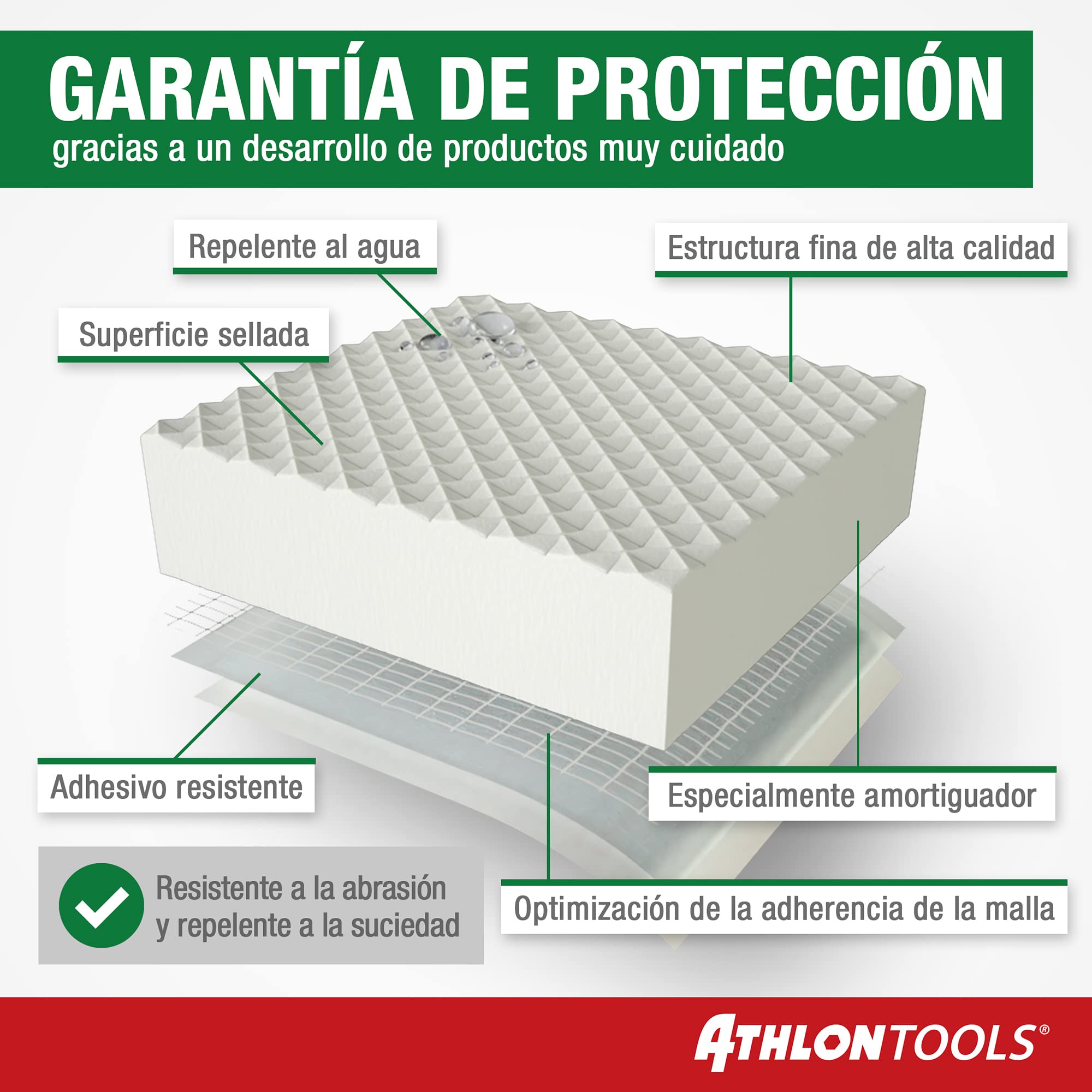 ATHLON TOOLS 4x MaxProtect Protectores de pared autoadhesivos para garaje, protección contra impactos (40 x 20 x 2cm, cada uno)