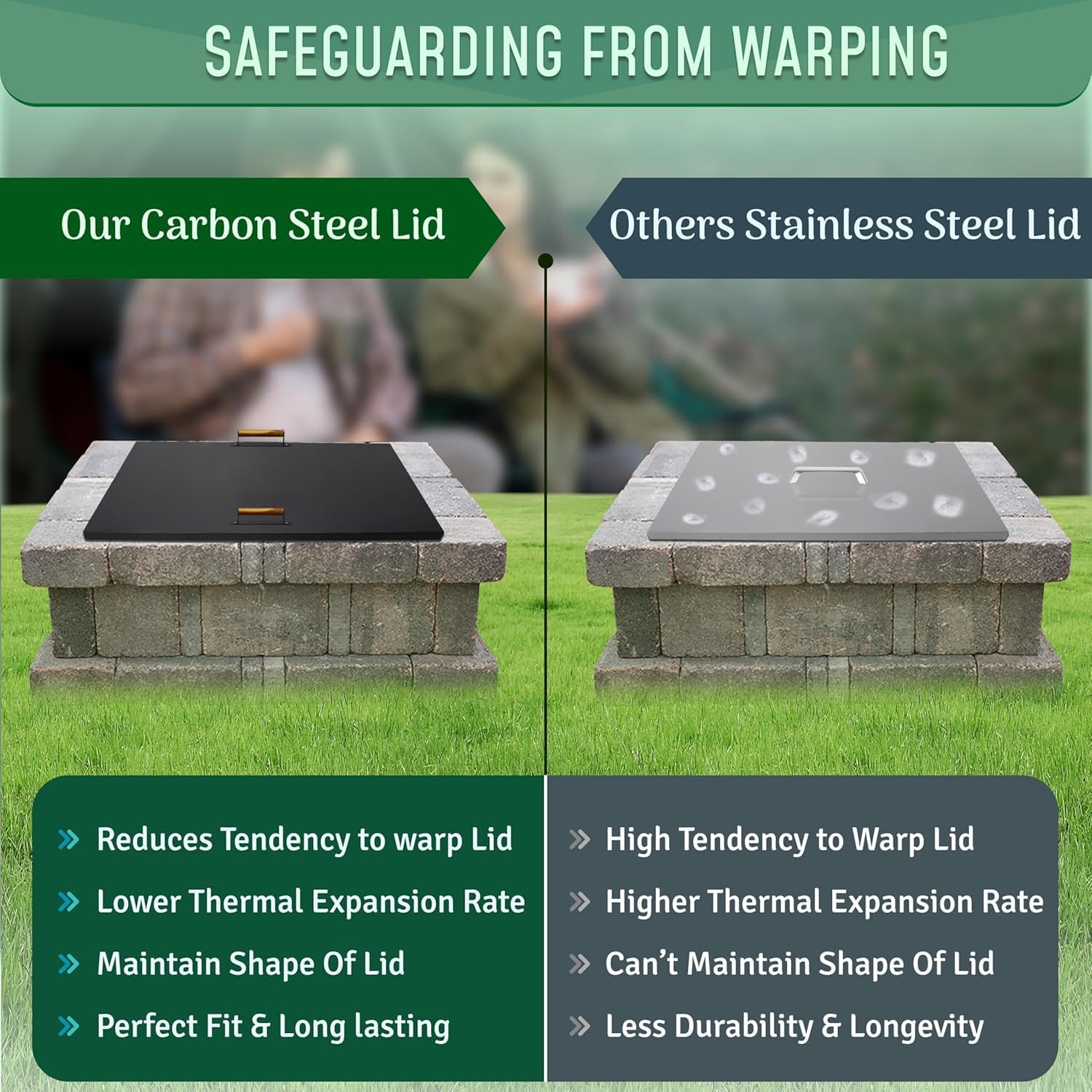 42" Fire Pit Lid Square - 1.5 mm Thick Square Fire Pit Cover Fits Up To 40" Fire Pit - Heat Resistant Metal Firepit Cover W/ 2 Wooden Handles For Outdoor Patio Firepit Table & Brick Firepit