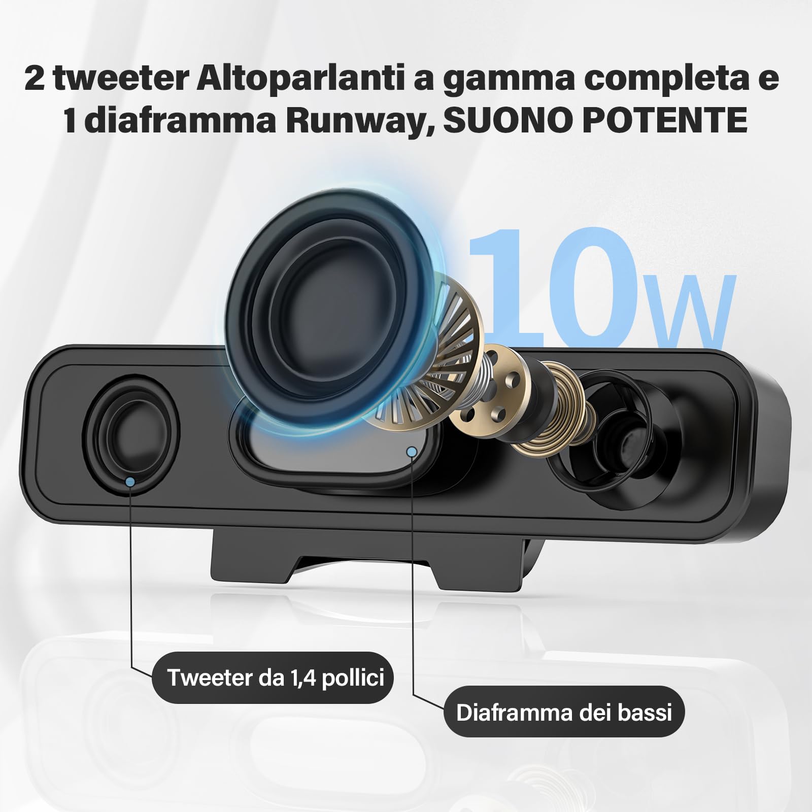 Altoparlanti PC, Casse PC Usb per Desktop, Laptop, Altoparlante Speakers Soundbar Portatile con Design a Clip per Monitor, Plug and Play