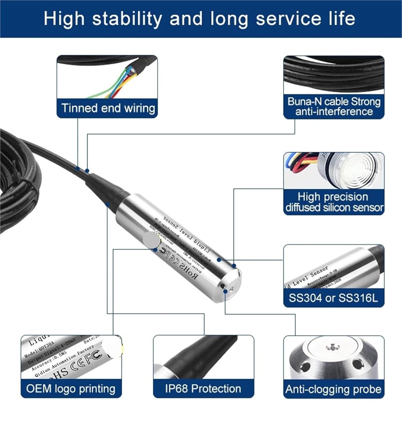 G1/4 Hydraulic Pressure Transmitter 4-20mA RS485 0-10V 0-5V 1-5V 0.5-4.5V 0-3.3V Output Sensor 0-100bar 0-600bar(0-1000bar)