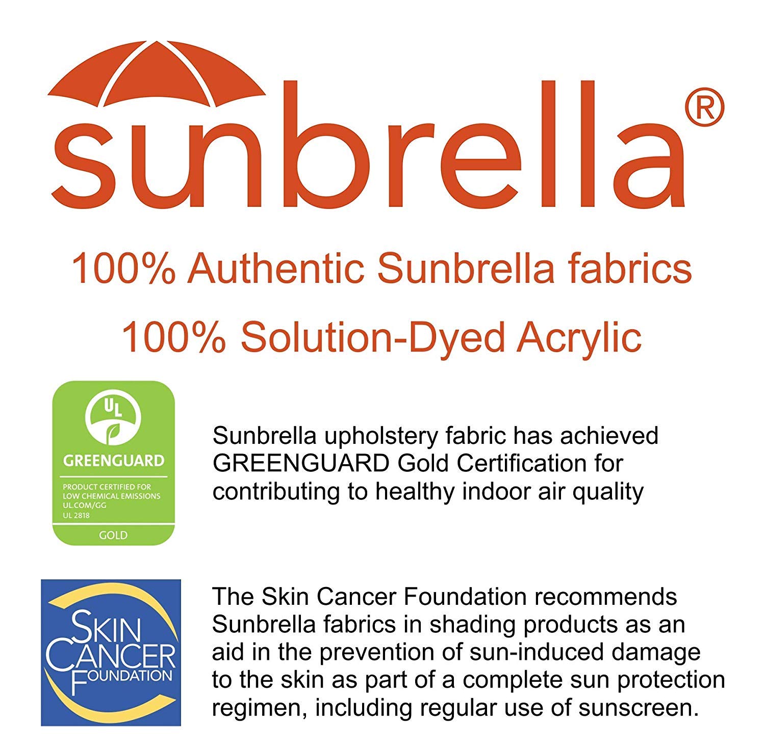 Bayside21 Black Umbrella Replacement Canopy for 9 ft 8 Ribs Outdoor Patio Umbrella, Vented Canopy, Fade Resistant, UPF 50+ Sun Protection, Canvas Black