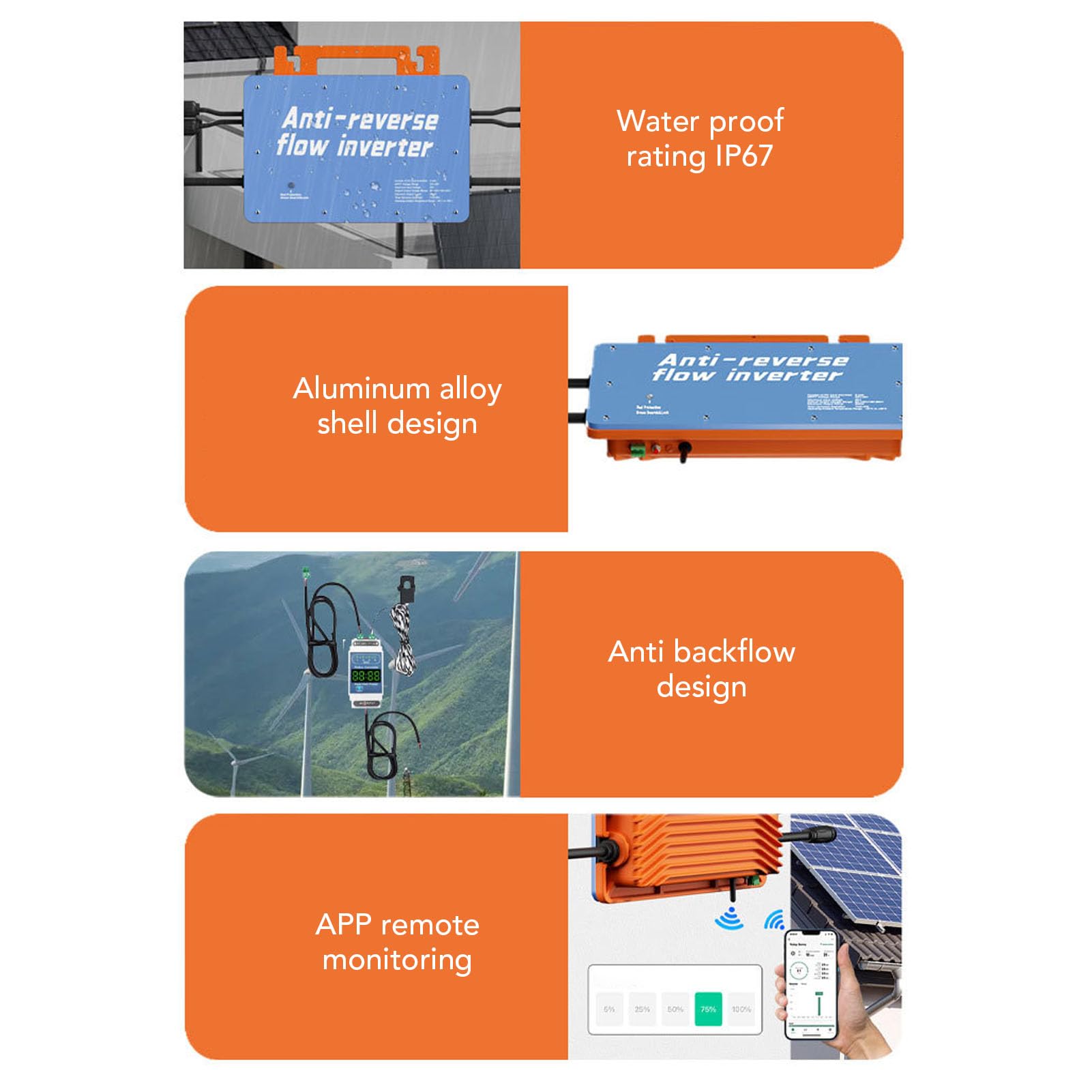 Fockety Micro -Wechselrichter mit Solargitter, IP67 Wasserdicht 800 W MPPT Pure Waving Sinus -Gitterkrawatte mit App -Steuerung, Einphase -Solarenergie -Wechselrichter für Parallel