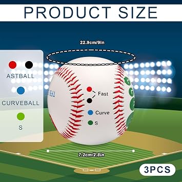 Tinoaly 3 Pcs Baseball Pitching Grip Trainers, Baseball with Finger Placement Softball Throwing Equipment for Teenagers Beginners Gifts to Learn Multiple Grips Accessories(Hard)