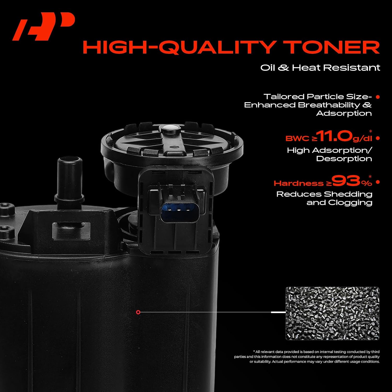 A-Premium Vapor Canister Compatible with Chrysler Sebring 2003-2006 2.4L, 300M 2002-2004 3.5L, Concorde 2002-2004, Intrepid 2002-2004 & Dodge Intrepid 2002-2004, Stratus 2004-2006 2.4L