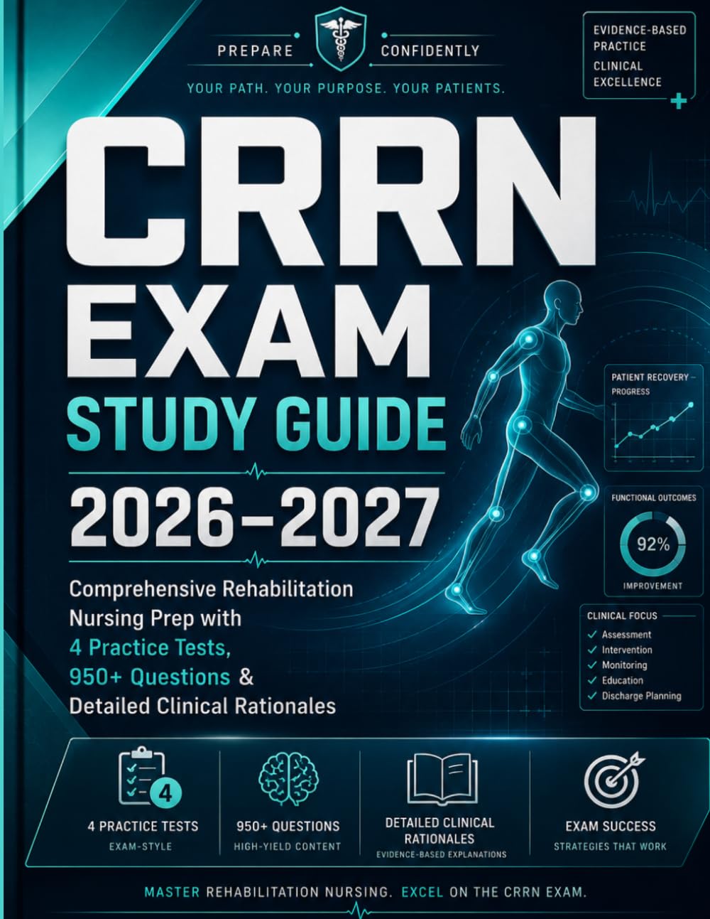 CRRN EXAM STUDY GUIDE 2026–2027: Comprehensive Rehabilitation Nursing Prep with 4 Practice Tests, 950+ Questions & Detailed Clinical Rationales