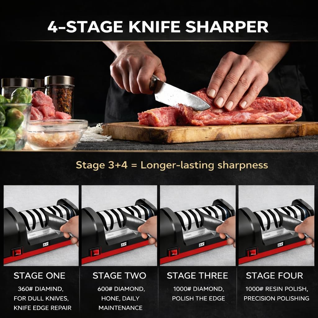 Electric Knife Sharpener, Professional Kitchen 4-Stage Knife Sharpening Kit, 3 Stage 100% Diamond Abrasive, Resin Polishing, 20° Precision Angle for Straight, Serrated Ceramic Knives