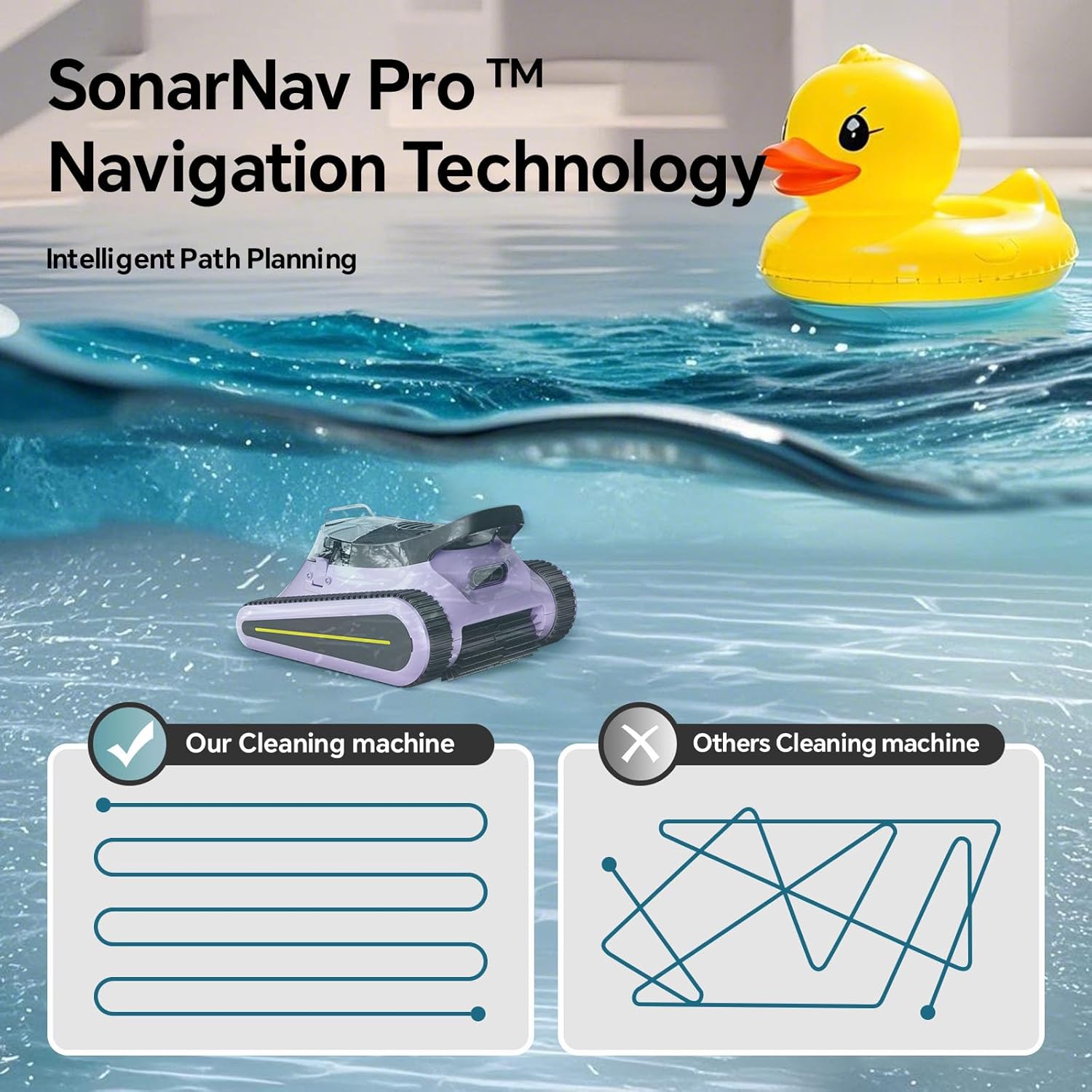 SonarNav Pro navigation technology