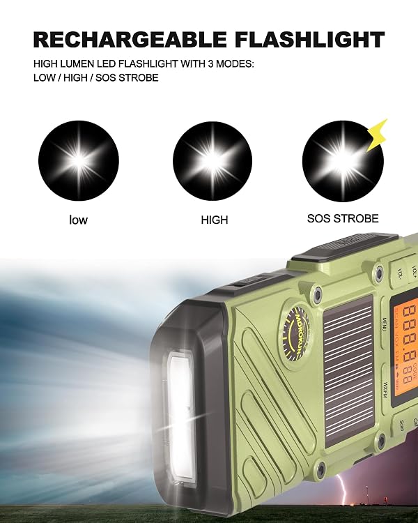 Emergency Walkie Talkies for Adults with NOAA, FM, SOS, Scan, & Flashlight by MDROKUN - Used condition - Image 3