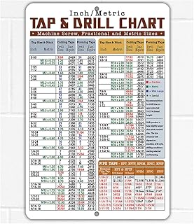 Tap & Drill Metric Conversion Chart Durable 8x12 Metal Sign -Easy-to-Read Reference for Machinist, Tool Shop, Engineering, DIY, Industrial Workshop, Tool Shed, Inch/Metric Tap Guide Decimal Equivalent