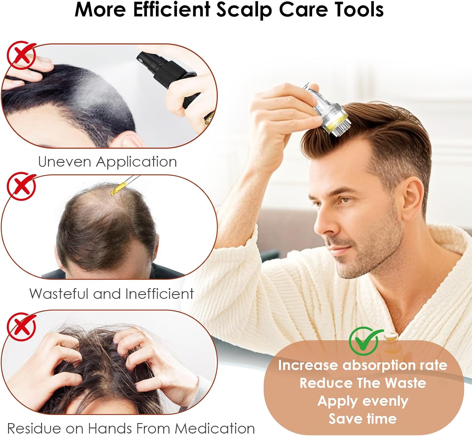 Minoxidil Applicator & Scalp Massager for Hair Growth - Precision Root Delivery for Deep Absorption, Suitable for Quickly Applying Hair Oils, Serums, Liquid，Reduce Waste & Maximize Results (3ML)