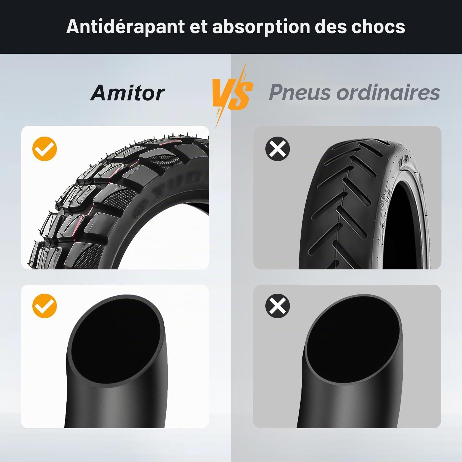 10 Pouce Pneu et Chambre a Air Trotinette Electrique Set, 255x80 Off-Road Pneus de Rechange Antidérapant et Antiusure, Chambre à Air 10x3 en Caoutchouc Butyle Epaissi Très Elastique