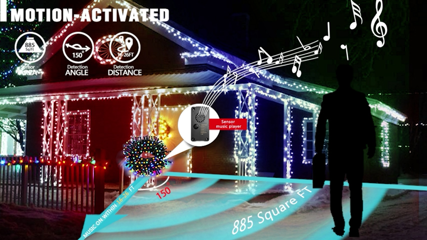 Amazon.com: EAMBRITE Christmas Lights Outdoor 82Ft 200LT Christmas