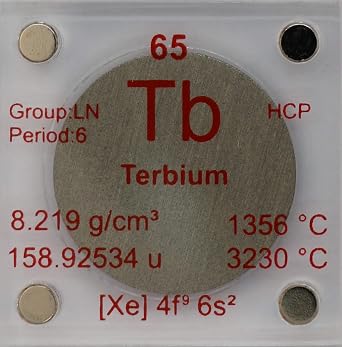 Terbium Tb 24.26mm Metal Disc with Acrylic Case for Collection or Experiments