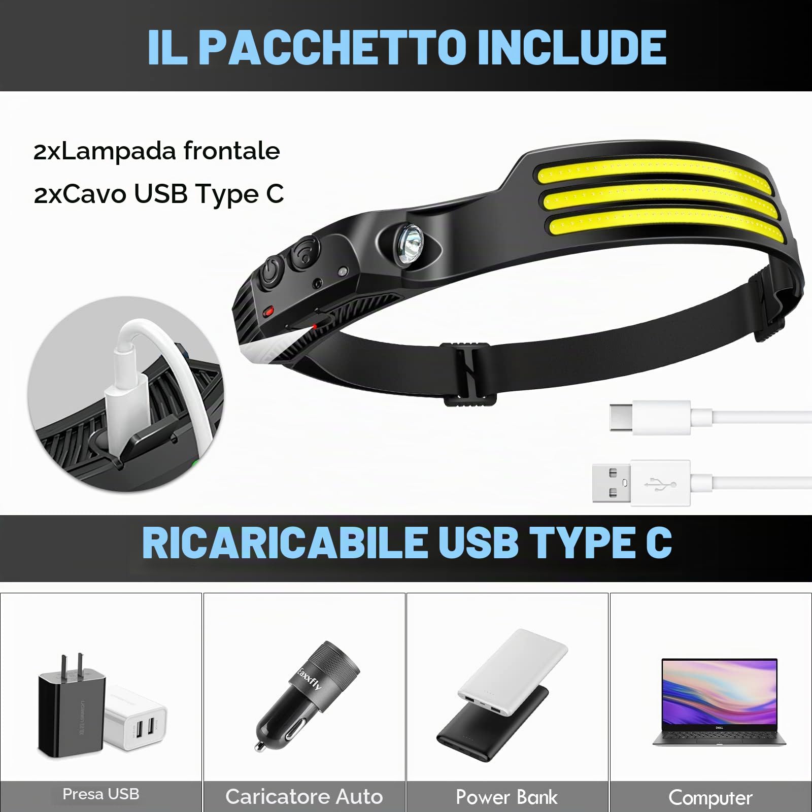 DAWINSIE Torcia Frontale LED (2 Pezzi), Lampada Frontale IPX4 Impermeabile Lampade da Testa USB Ricaricabile Regolabile con Sensore di Movimento per Pesca,Campeggio, Escursioni,Bicicletta