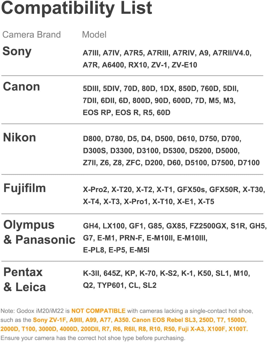 Godox iM20 with Diffuser Godox Mini Flash - Camera Flash GN10, 5Power Levels, USB-C Battery, 440 Full-Power Flashes, 3S Recycle time, Manual Flash for Canon/Sony zv1/Sony zve10/Ricoh gr3/Nikon/Fuji f1