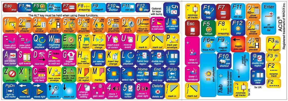 MAGIX Acid Keyboard Sticker