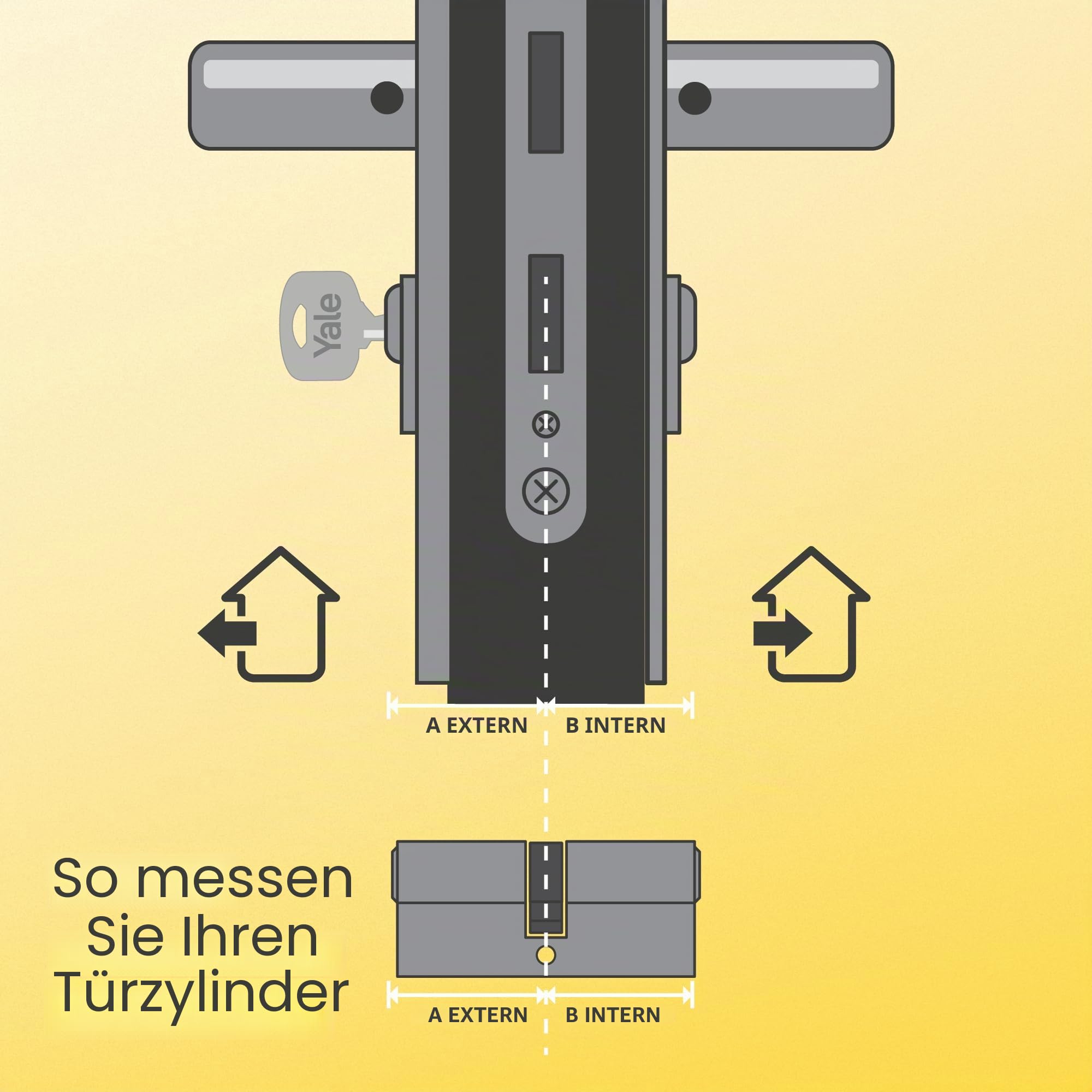 Yale 2100 Serie Europrofil-Knaufzylinder 30/35K mm Poliertes Chrom: Hochsicherheitszylinder mit Not- und Gefahrenfunktion, patentierte Wendeschlüssel, inkl. 5 Schlüssel & Sicherheitskarte