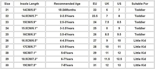 Miniatura 4 de Zapatos deportivos transpirables para bebés, sandalias para niños y niñas, zapatos de malla para bebés, sandalias para niñas (naranja, 7 niño)