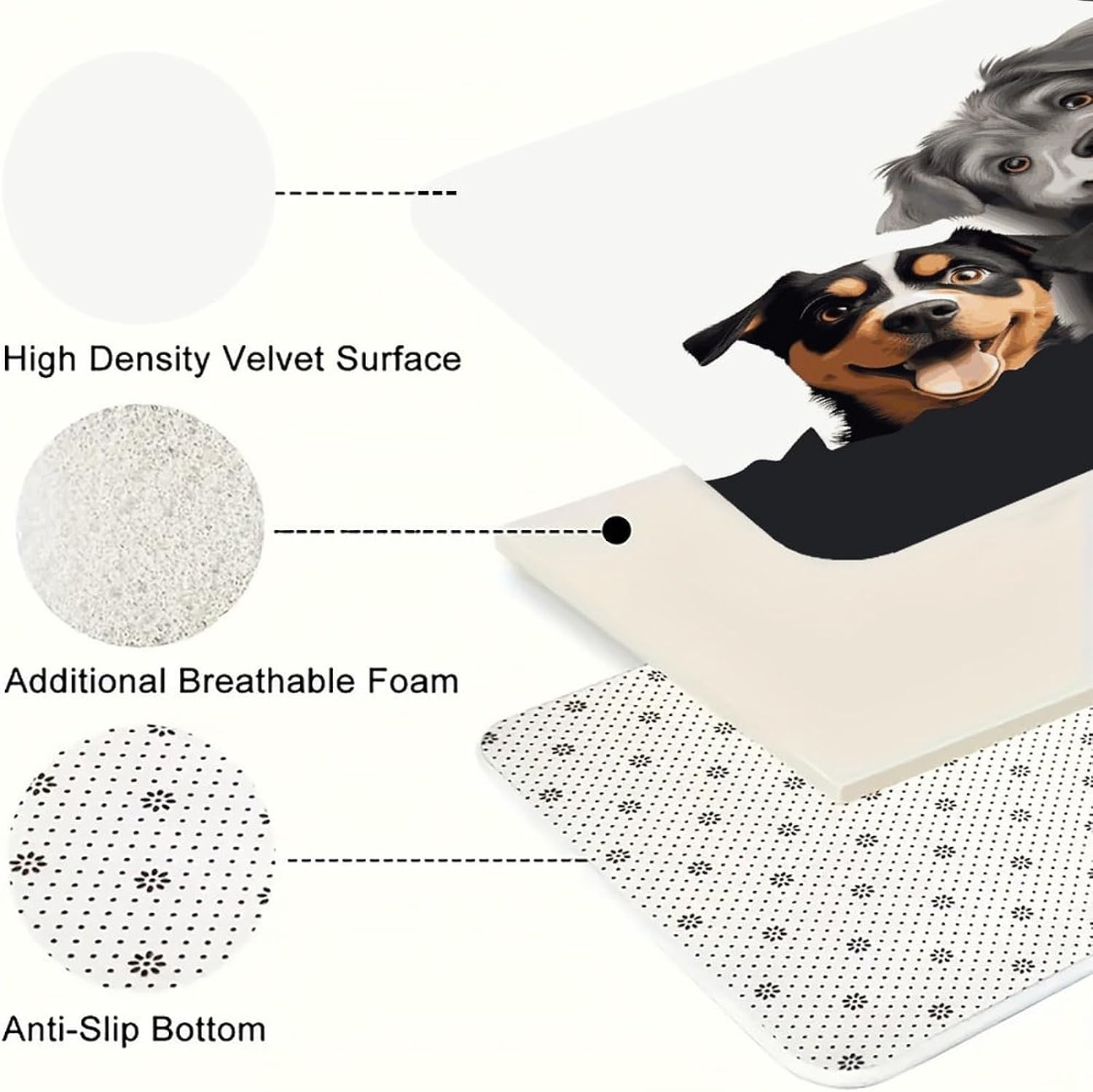 Funny Puppy Dogs Kitchen Mats with 2PCS Non-Slip Washable,Kitchen Rug Heavy Duty Durable, Floor Mats for Kitchen,Office,Sink,Laundry