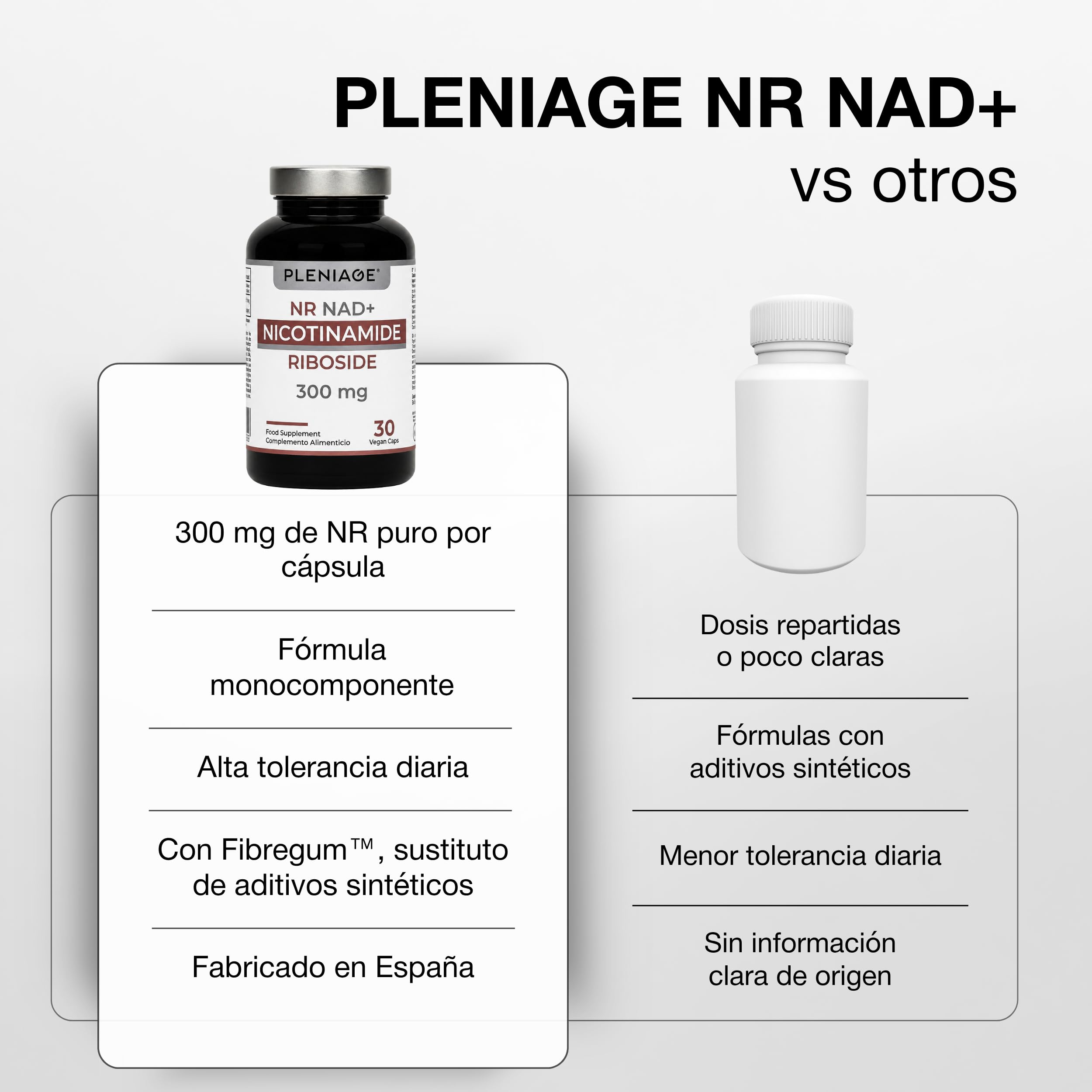 NR NAD+ | Nicotinamide Riboside 300mg | 30 Cápsulas | Puro +99% sin aditivos. Vegano, sin gluten ni lactosa. Alternativa a NMN. Certificado Clean Label. Fabricado en España.