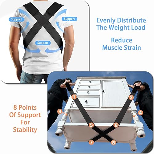 Miniatura 5 de Correas móviles, sistema de elevación y movimiento para 2 personas, correas móviles para electrodomésticos o muebles para levantar, correas de