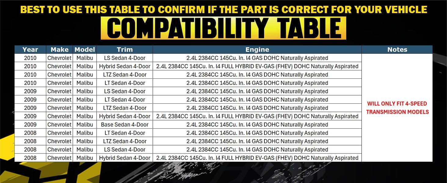 Northeastern Exhaust | Stainless Steel Front Pipe, Resonator Pipe, Intermediate Pipe, Muffler & Tail Pipe Exhaust System Kit Compatible for Chevrolet Malibu 2008-2010 2.4L | Includes Gasket & Clamp
