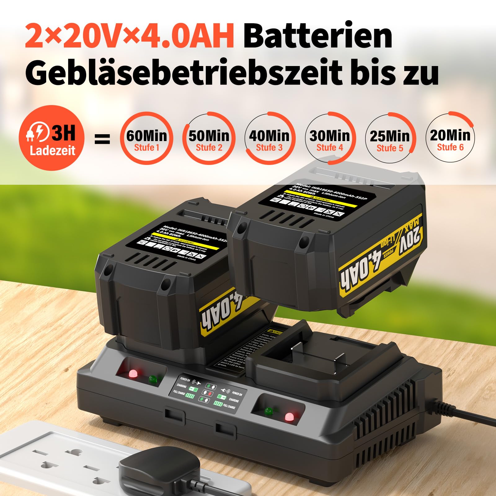 Laubsauger akku,40V Laubbläser Akku 2×4.0Ah mit Ladegerät,3-in-1-Laubbläser, Sauger und mulcher,6-Gang Kabellos Laubgebläse,Blasgeschwindigkeit 190km/h,Fangsack 45L für Garten