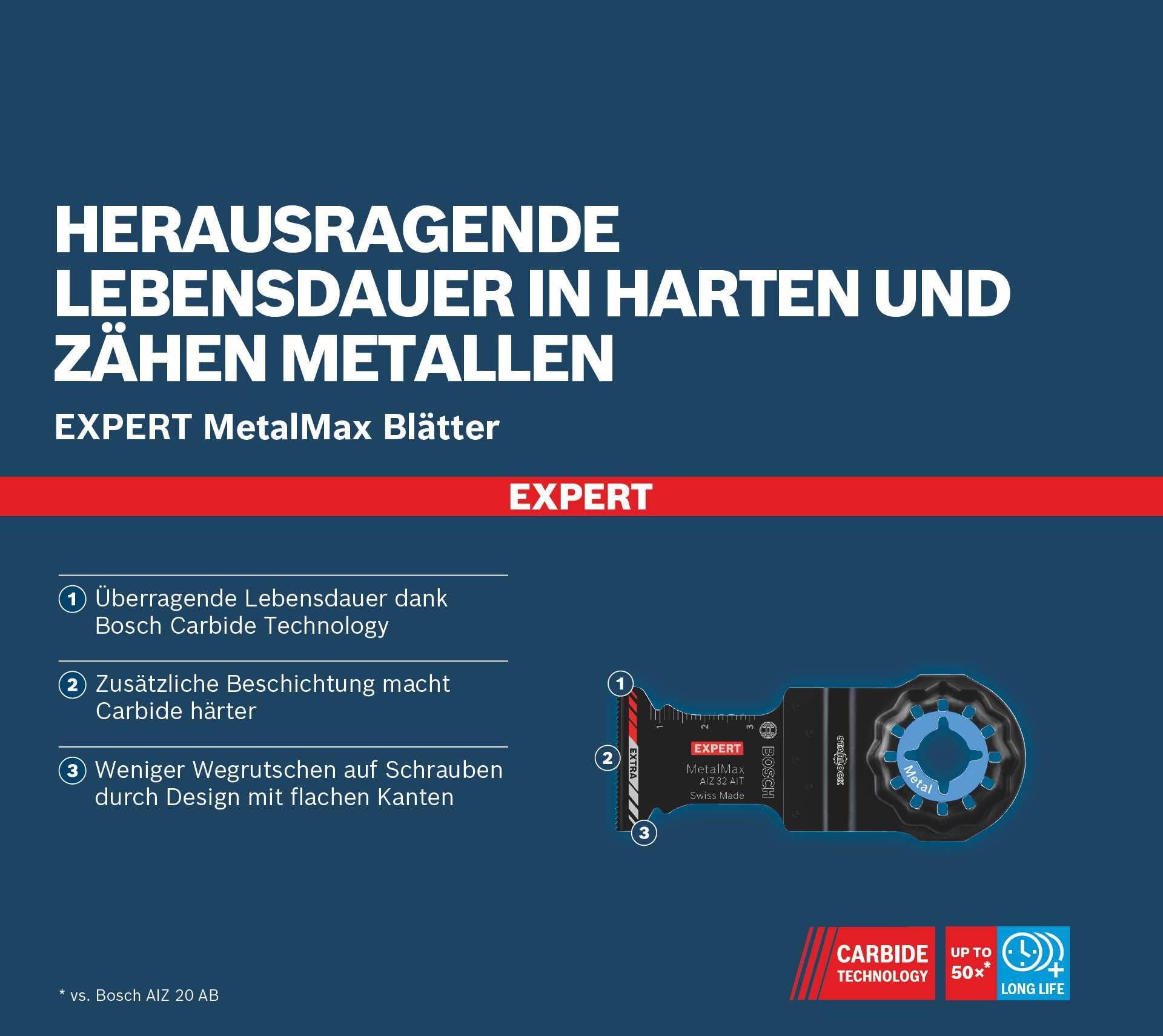 Bosch Accessories 10x Lames pour outil multifonction Expert MetalMax AIZ 32 AIT (pour Acier, Acier inoxydable, Largeur 32 mm, Accessoire Outil multifonction)